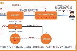 张琳艳晒照：好与不好都留在2023